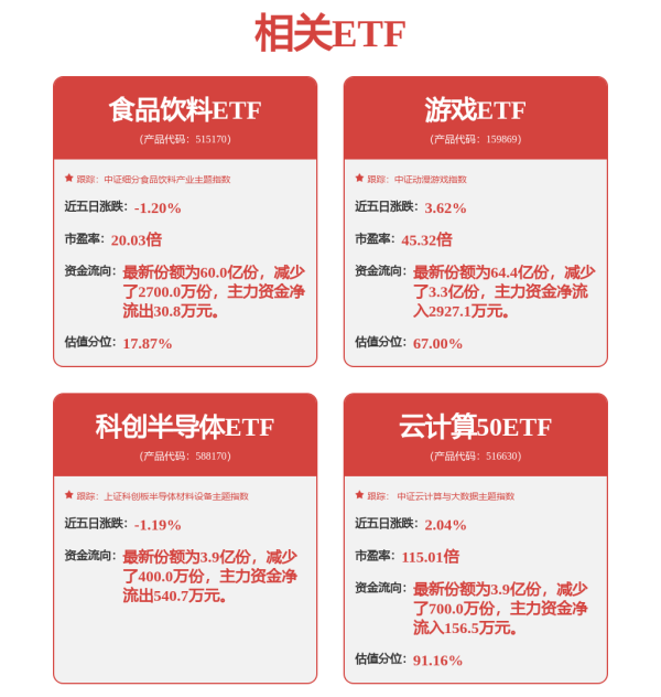 信弘优配 机器人ETF南方: 南方基金管理股份有限公司关于南方中证机器人交易型开放式指数证券投资基金流动性服务商的公告